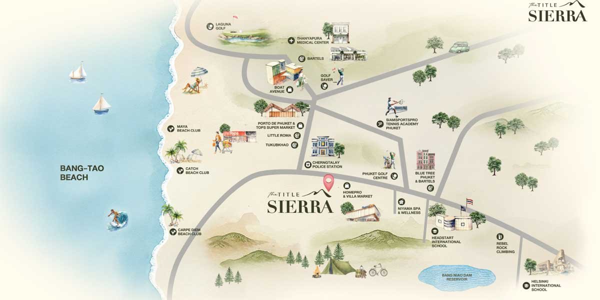 The Title Sierra Location